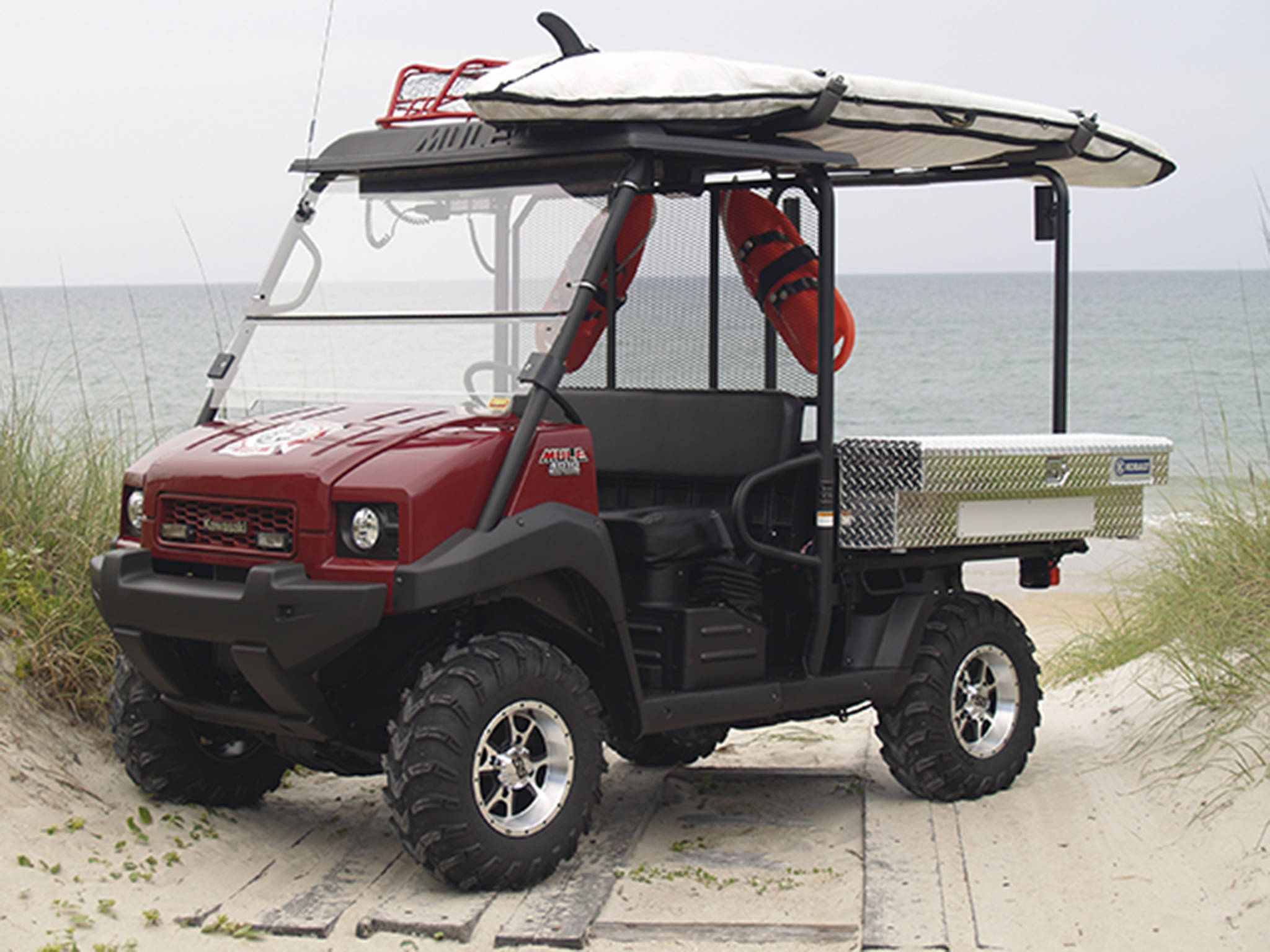 City amends policy on all-terrain vehicles