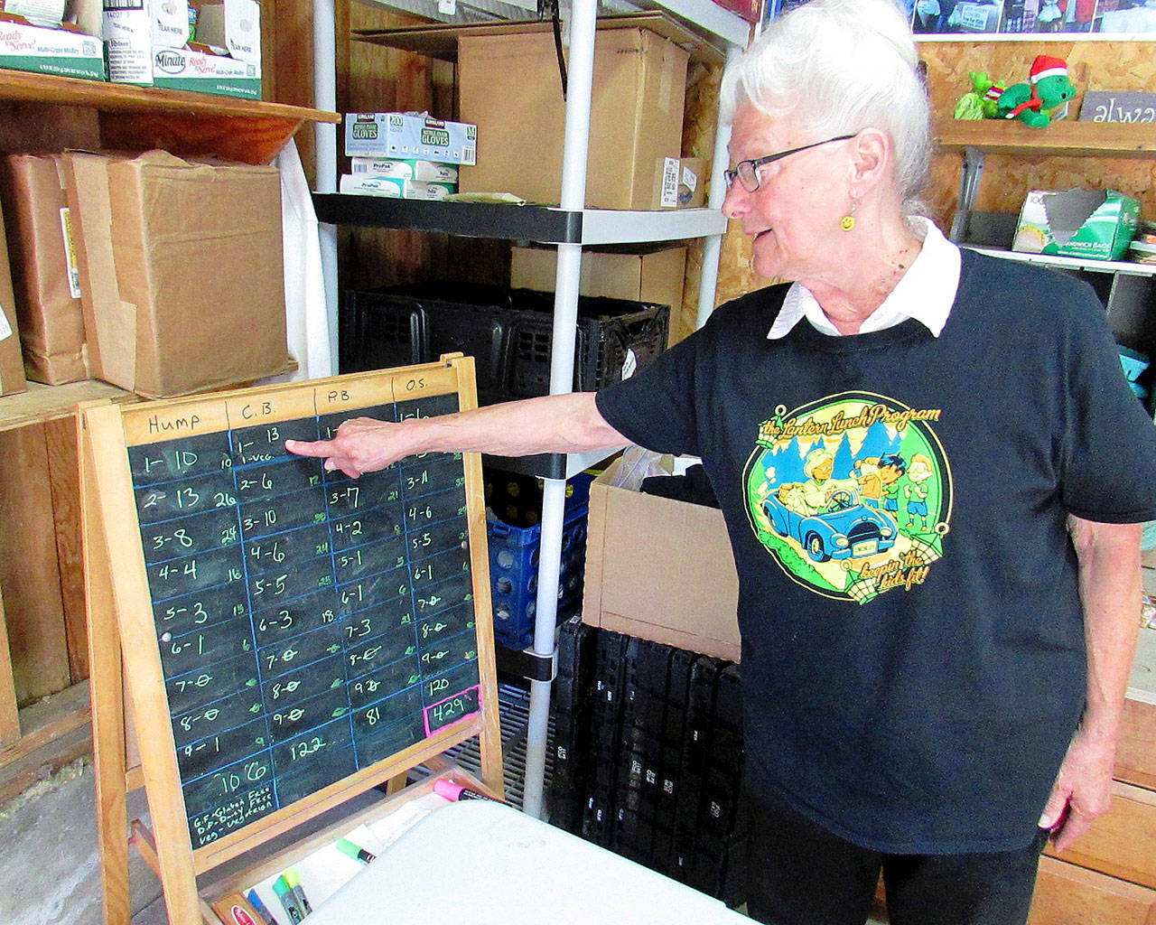 Scott D. Johnston photo: Green Lantern Lunch Program founder Phyllis Shaughnessy with the chalk board chart used to coordinate free lunch deliveries to “food insecure” students in the North Coast area.